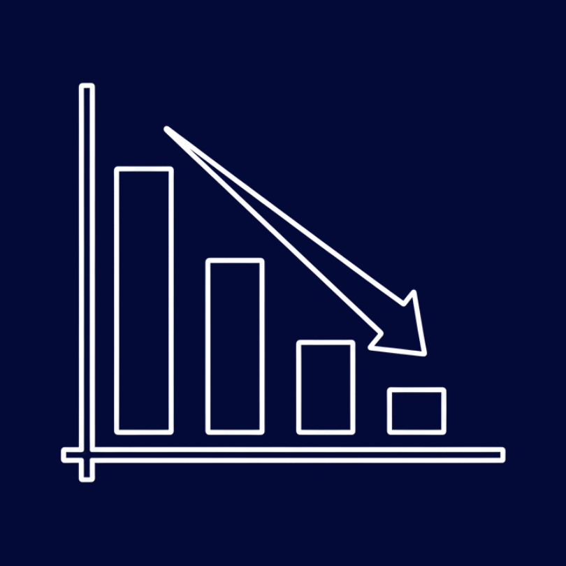 Destrucción de Empleos Dignos